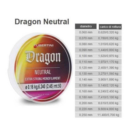 TUBERTINI DRAGON MONOFILO EXTRA STRONG 50 MT